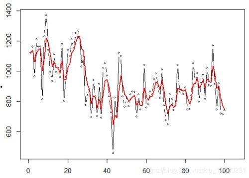 Organize Isler: Sazan Sarmali,萨赞·萨马尔利的创新管理之道
